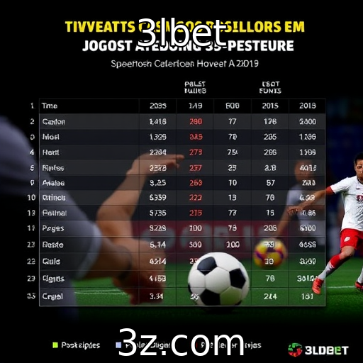 Apostadores brasileiros e seu comportamento em jogos de cassino